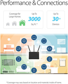 T-Mobile AC-1900 ASUS Wireless AC1900 Dual-Band Gigabit Router [Electronics] Electronics ASUS   