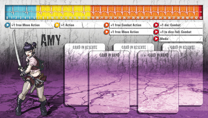 Zombicide Season 2: Prison Outbreak [Board Game, 1-6 Players] Board Game Asmodee   